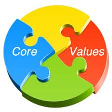 CORE VALUES